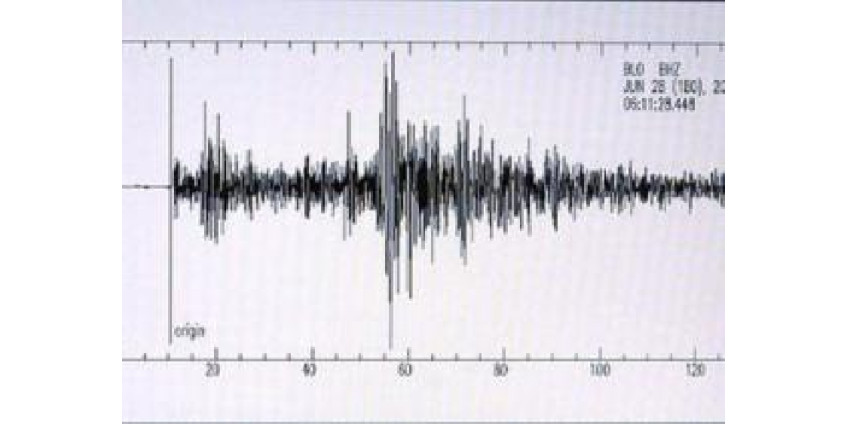 Землетрясение в Лос-Анджелесе