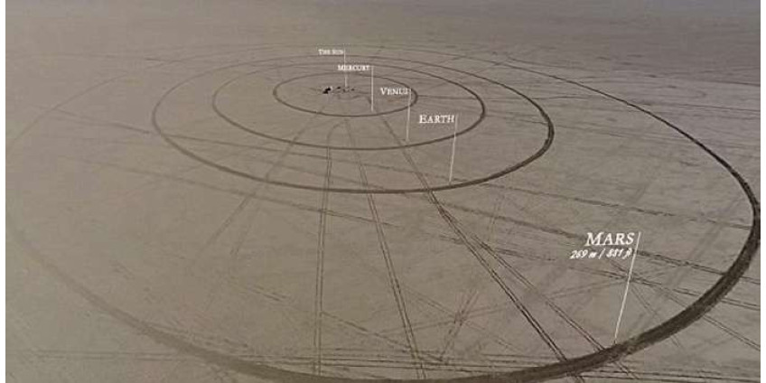 В Неваде создали модель Солнечной системы