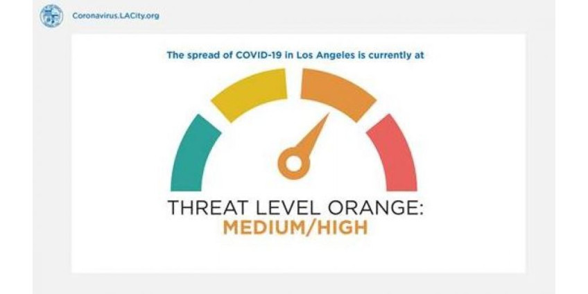 В Лос-Анджелесе презентовали новую систему, которая покажет уровень опасности COVID-19