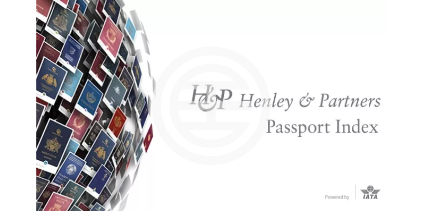 Как пандемия COVID-19 повлияла на привлекательность паспортов стран мира